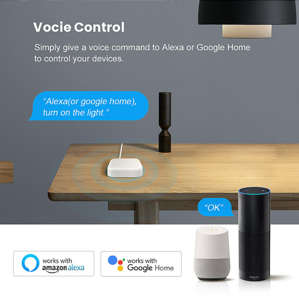 Smart Zigbee Wired & Wireless Gateway Hub