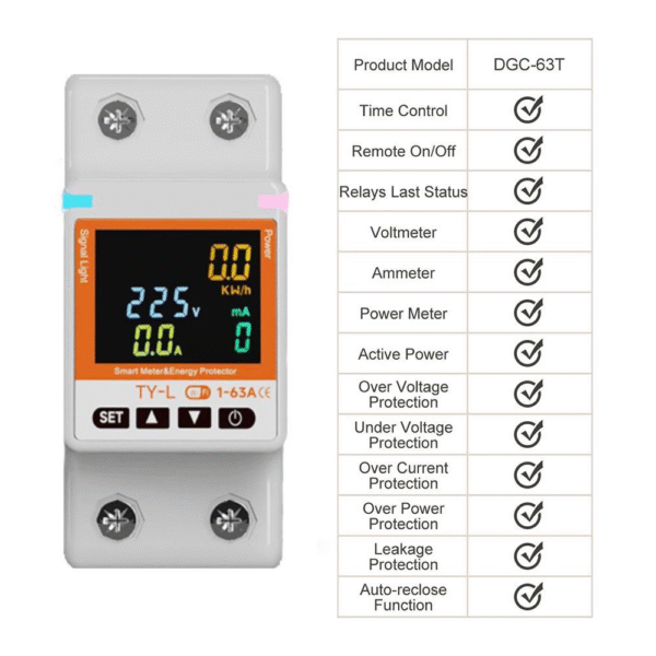 63A WiFi Smart Energy Meter