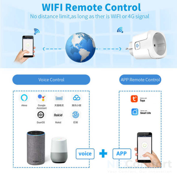 WiFi Smart Plug 16A Socket Wall Smart Life App (EU plug) wifi remote control with voice