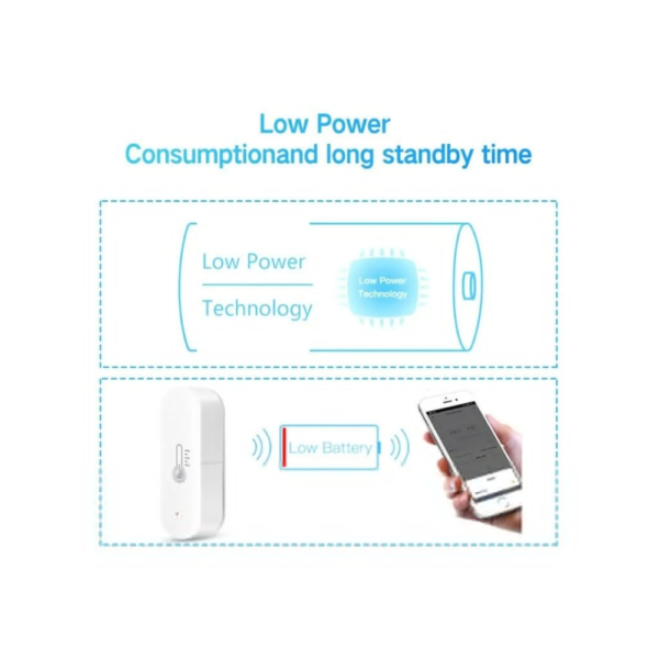 WiFi Smart Temperature and Humidity Sensor