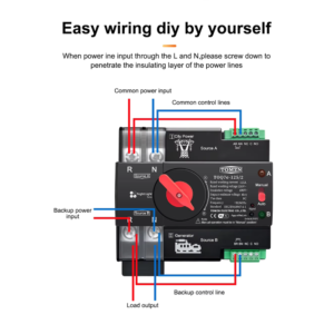 TOMZN Smart Changeover ATS Switch 2P