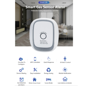 Zigbee Combustible Natural Gas Sensor