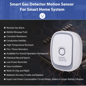 Zigbee Combustible Natural Gas Sensor