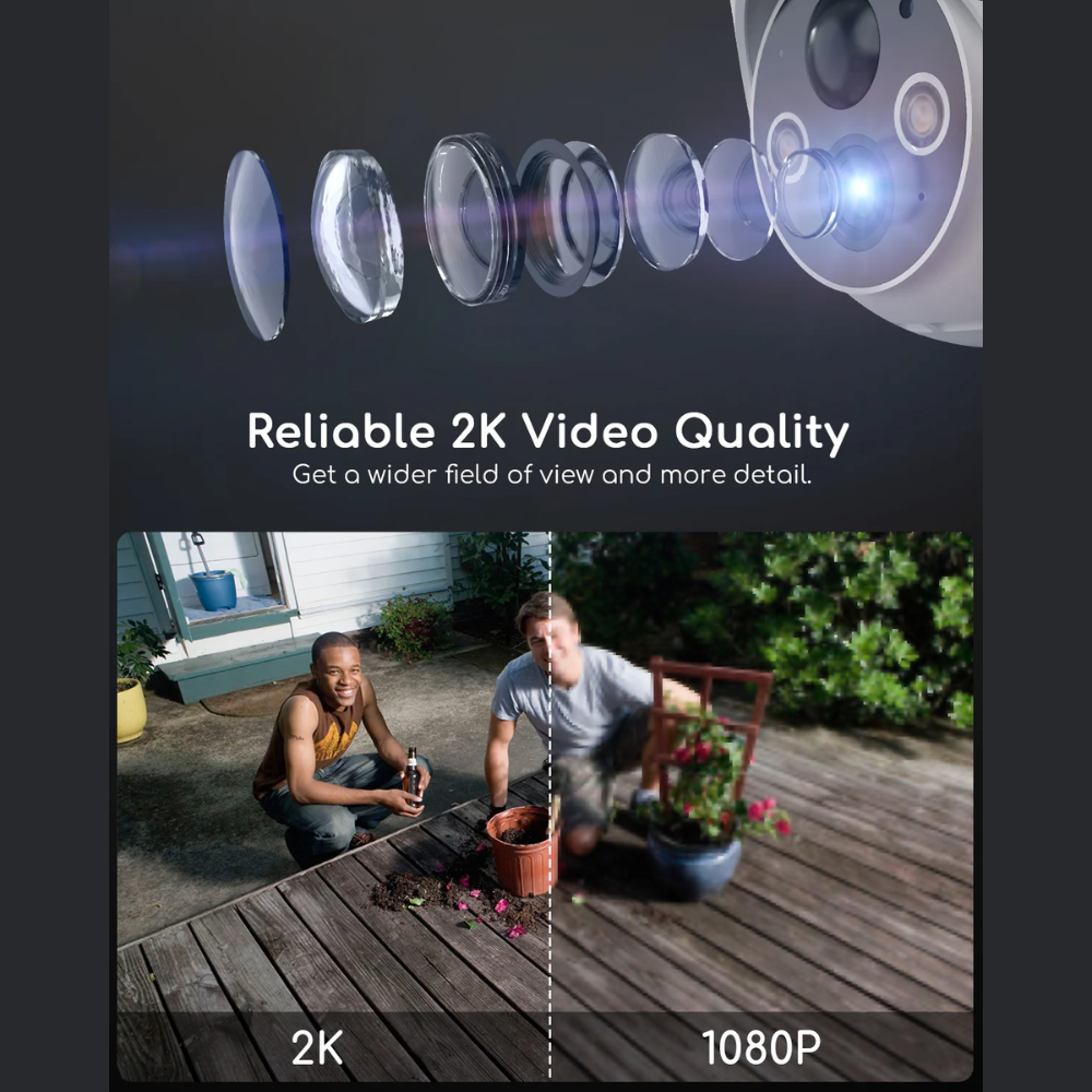 COOAU Q02 Camera